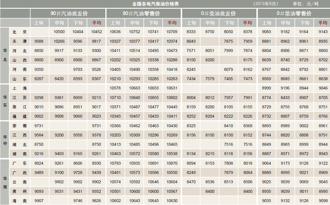 南宫国际(中国区)-官方网站