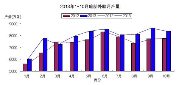 南宫国际(中国区)-官方网站
