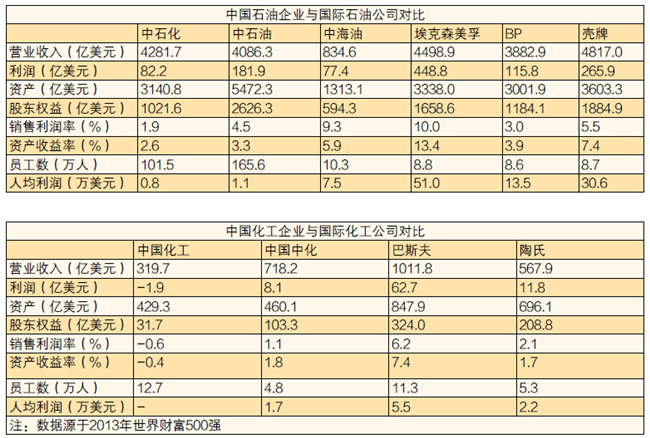 南宫国际(中国区)-官方网站