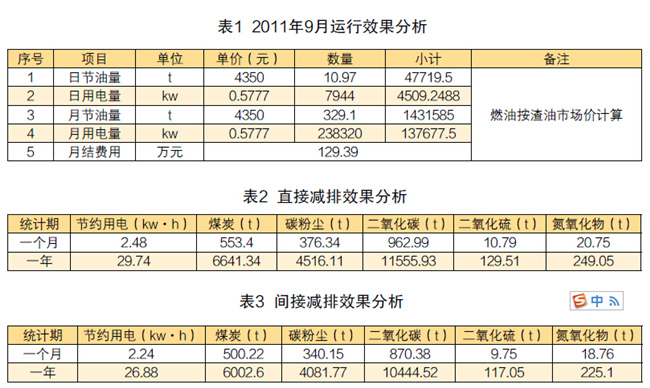 南宫国际(中国区)-官方网站