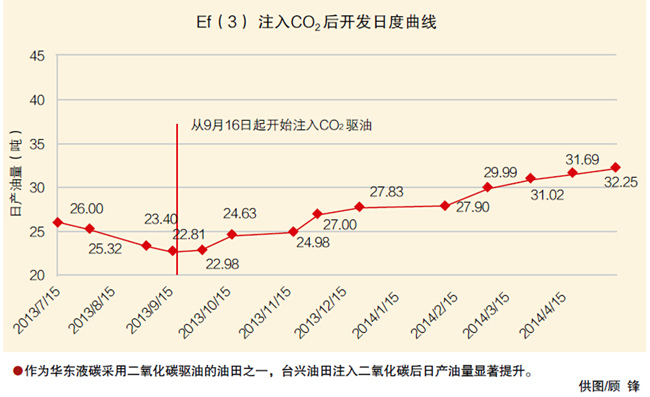 南宫国际(中国区)-官方网站
