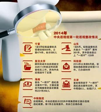 南宫国际(中国区)-官方网站