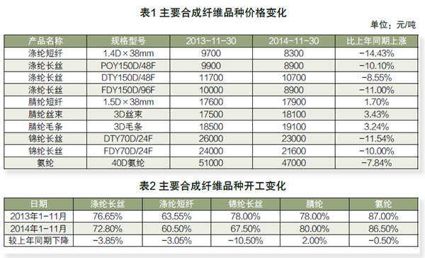 南宫国际(中国区)-官方网站