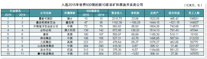 南宫国际(中国区)-官方网站