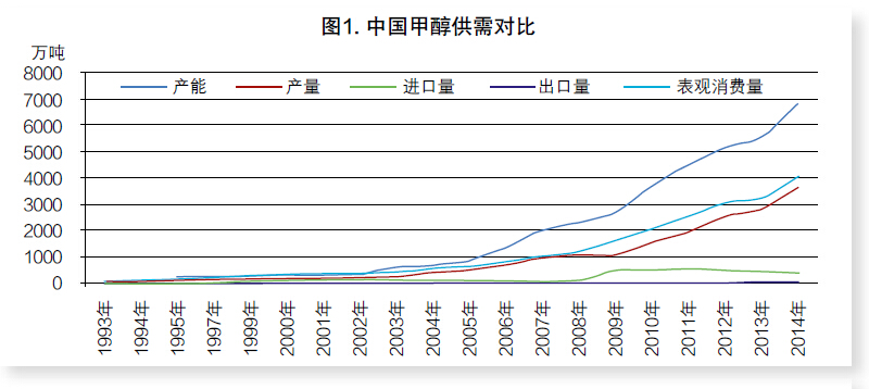 南宫国际(中国区)-官方网站