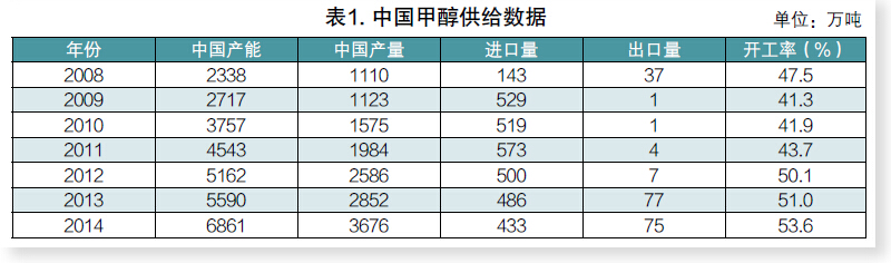 南宫国际(中国区)-官方网站