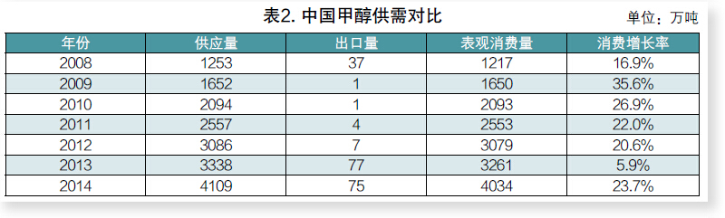 南宫国际(中国区)-官方网站