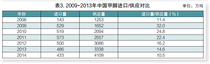 南宫国际(中国区)-官方网站
