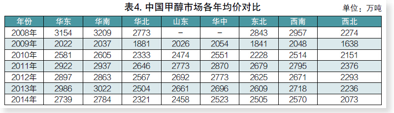 南宫国际(中国区)-官方网站