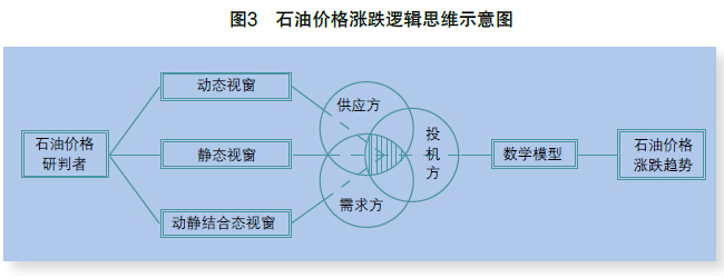 南宫国际(中国区)-官方网站