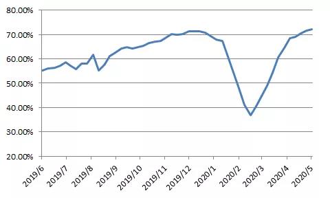 南宫国际(中国区)-官方网站