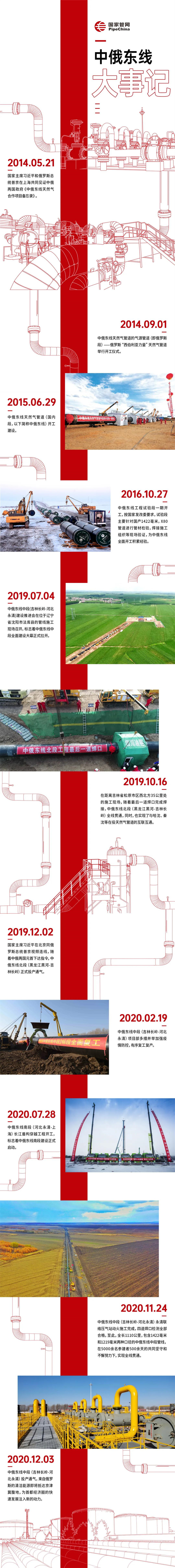 南宫国际(中国区)-官方网站