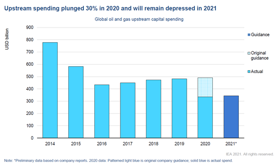南宫国际(中国区)-官方网站