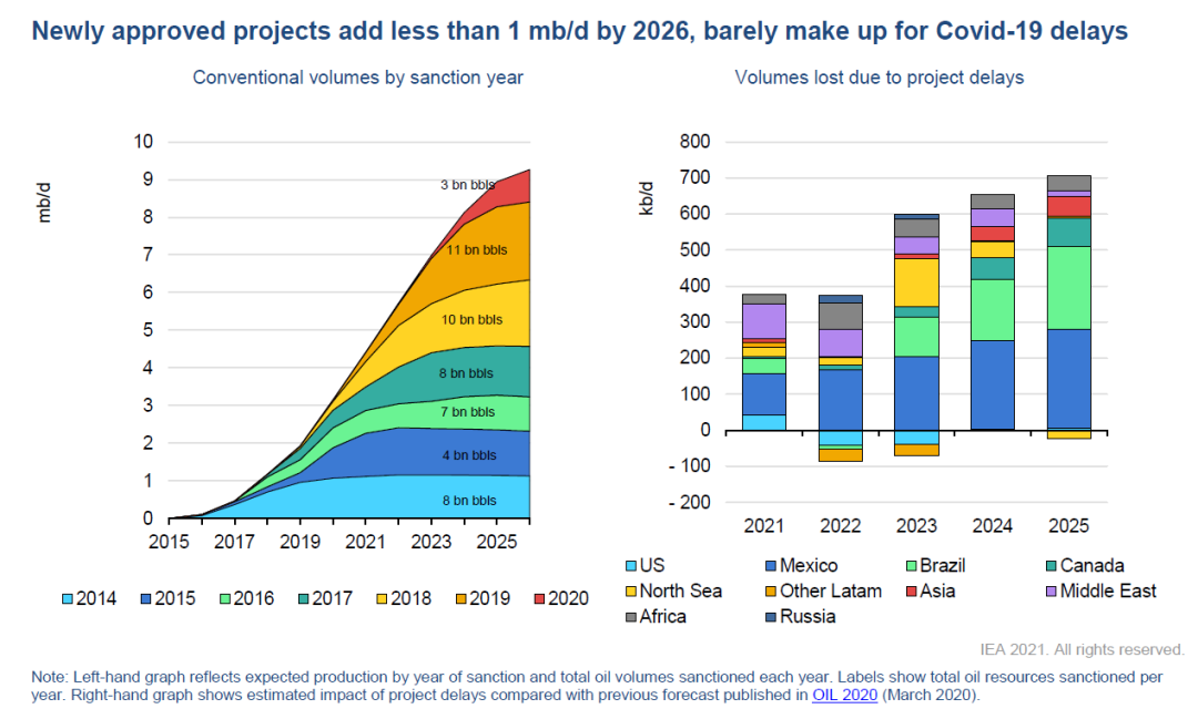 南宫国际(中国区)-官方网站