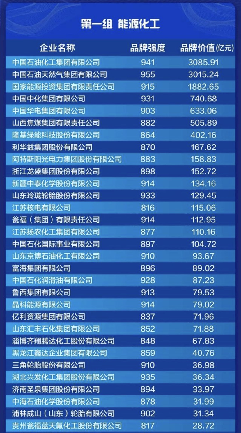 南宫国际(中国区)-官方网站