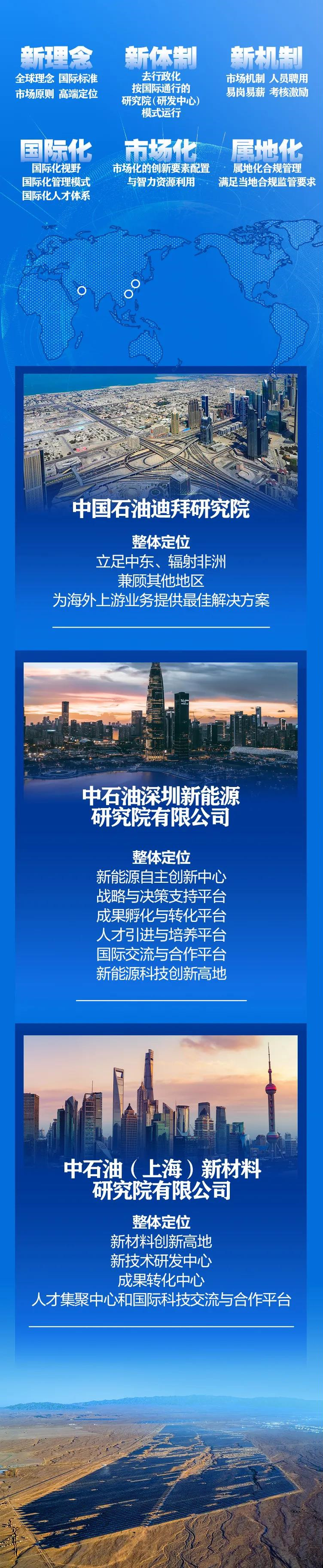 南宫国际(中国区)-官方网站