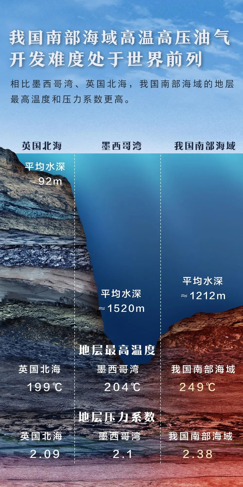 南宫国际(中国区)-官方网站