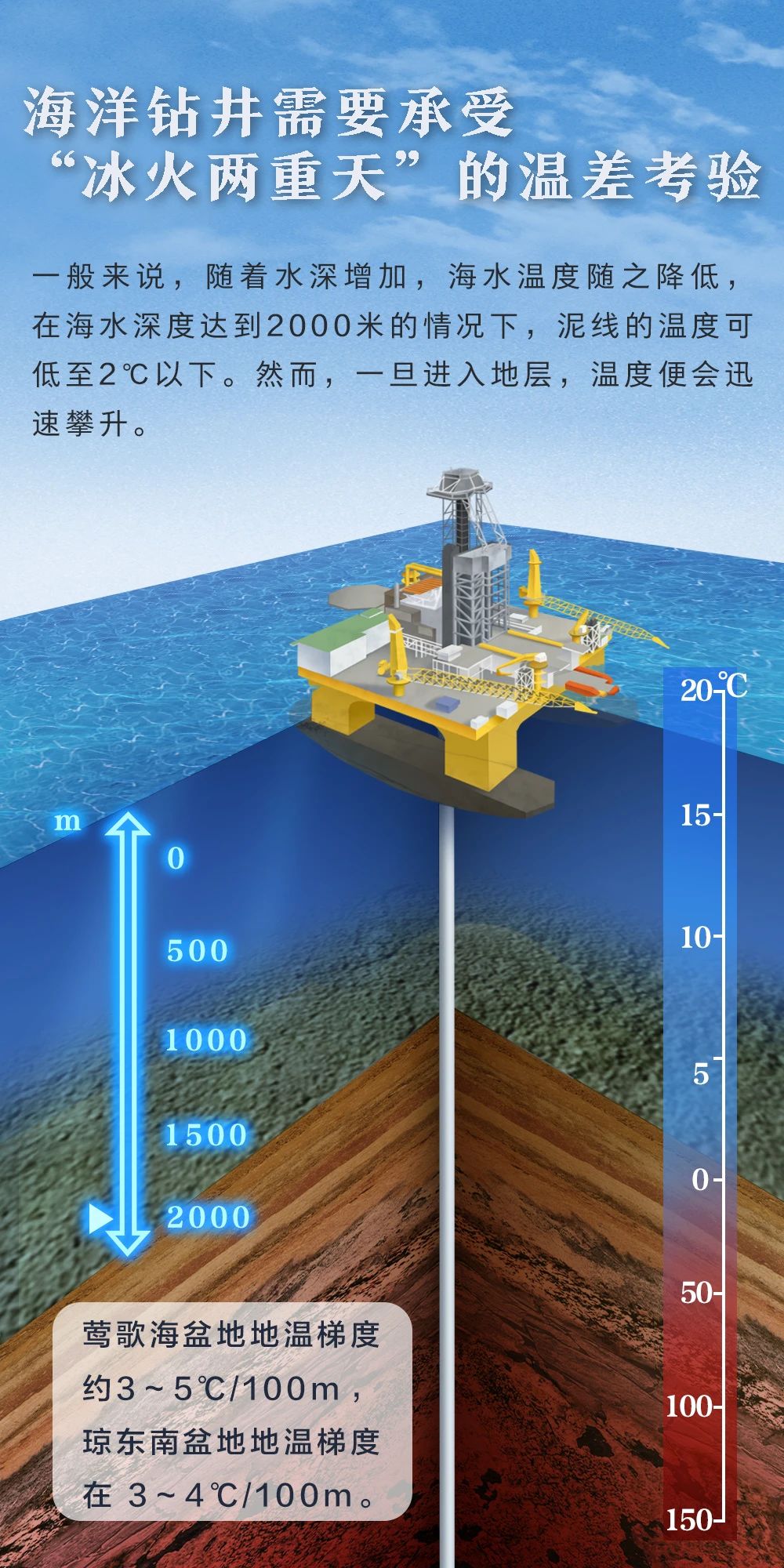 南宫国际(中国区)-官方网站