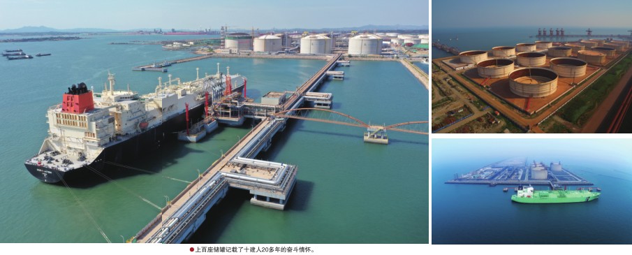 南宫国际(中国区)-官方网站