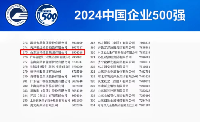 南宫国际(中国区)-官方网站